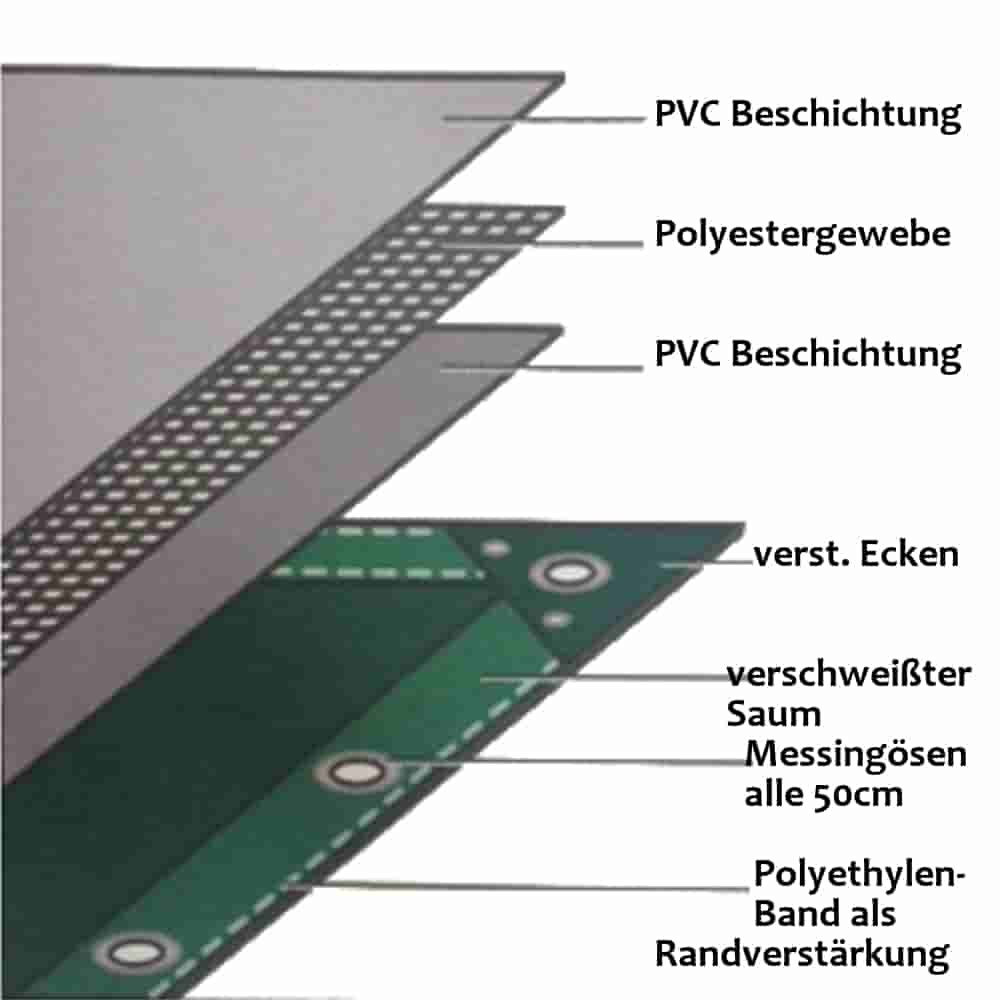 hvid 650 g/m² PVC 4 x 6m (24m²) presenning-0