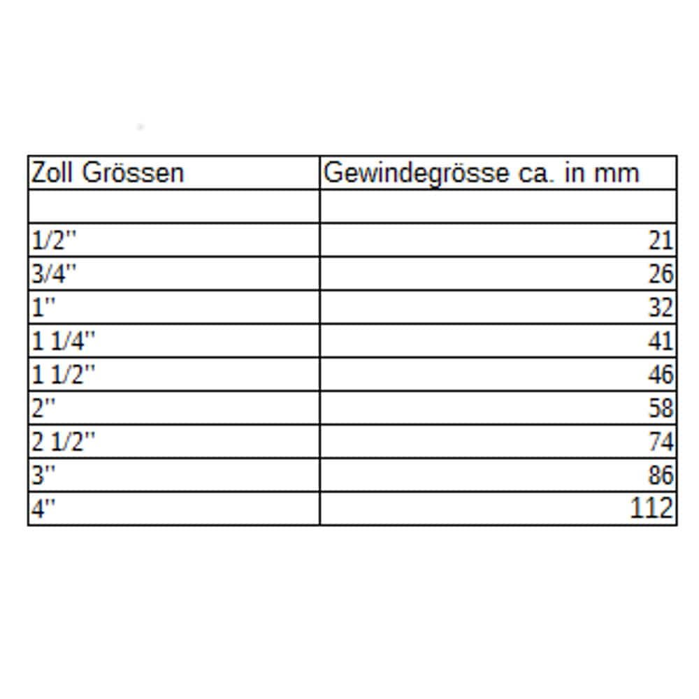 Vingegreb Kuglehane IGxAG 1 1/4"-0