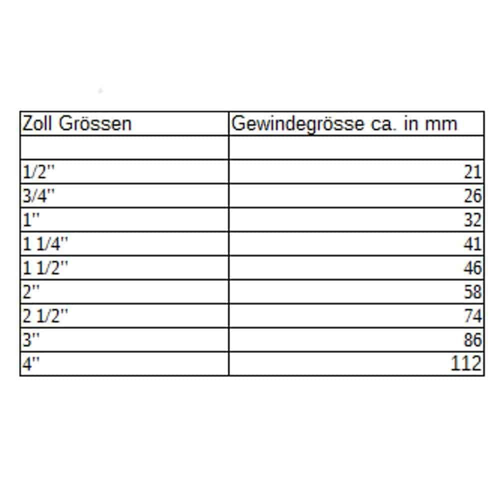 Hebel Kuglehane IGxIG 1"-0