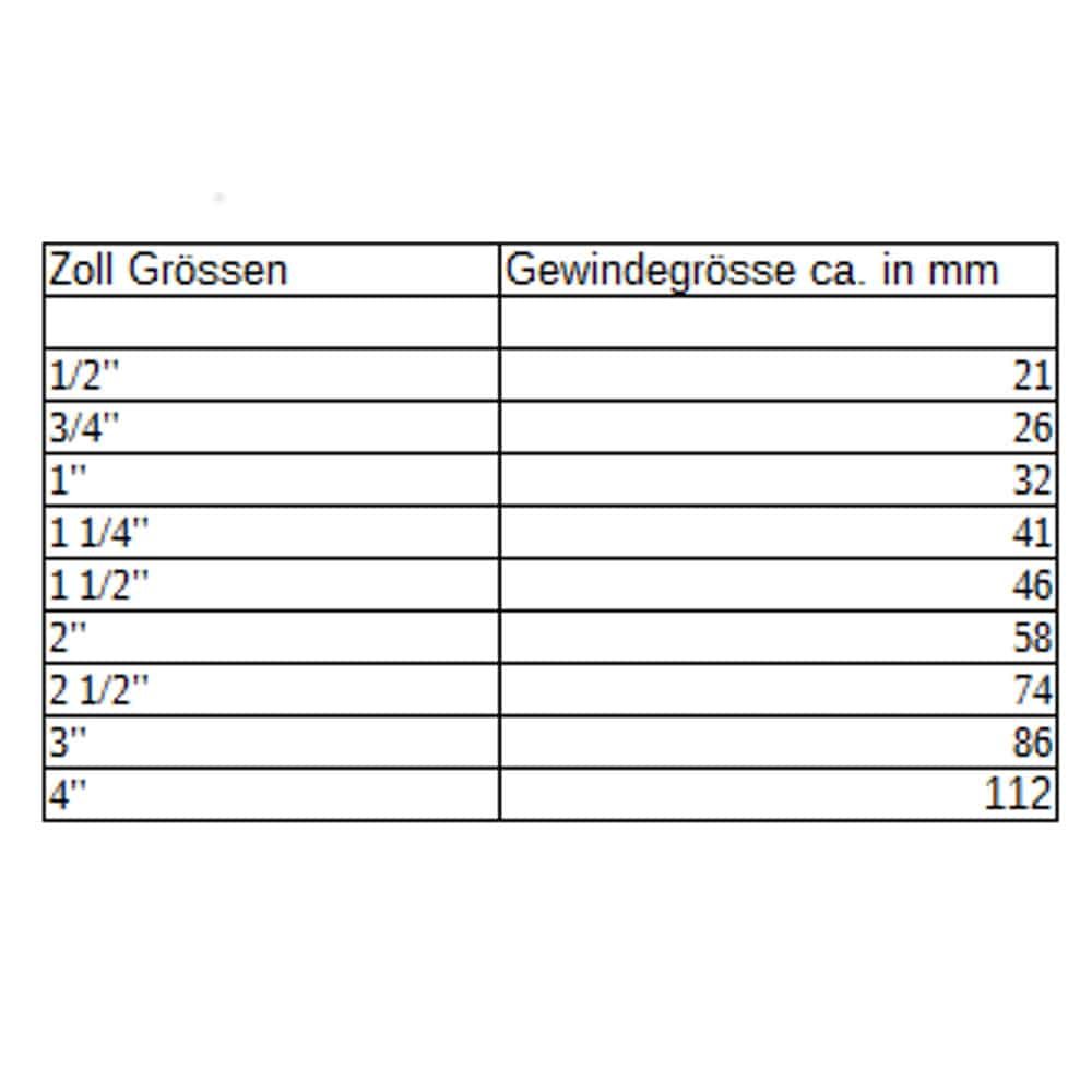 Hebel Kuglehane IGxIG 2"-0