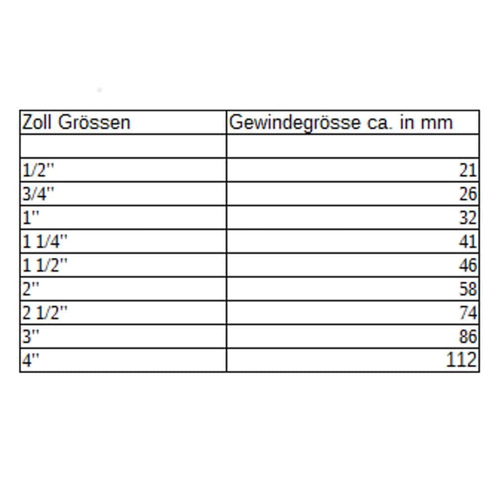 Hebel Kuglehane IGxAG 1 1/4"-0