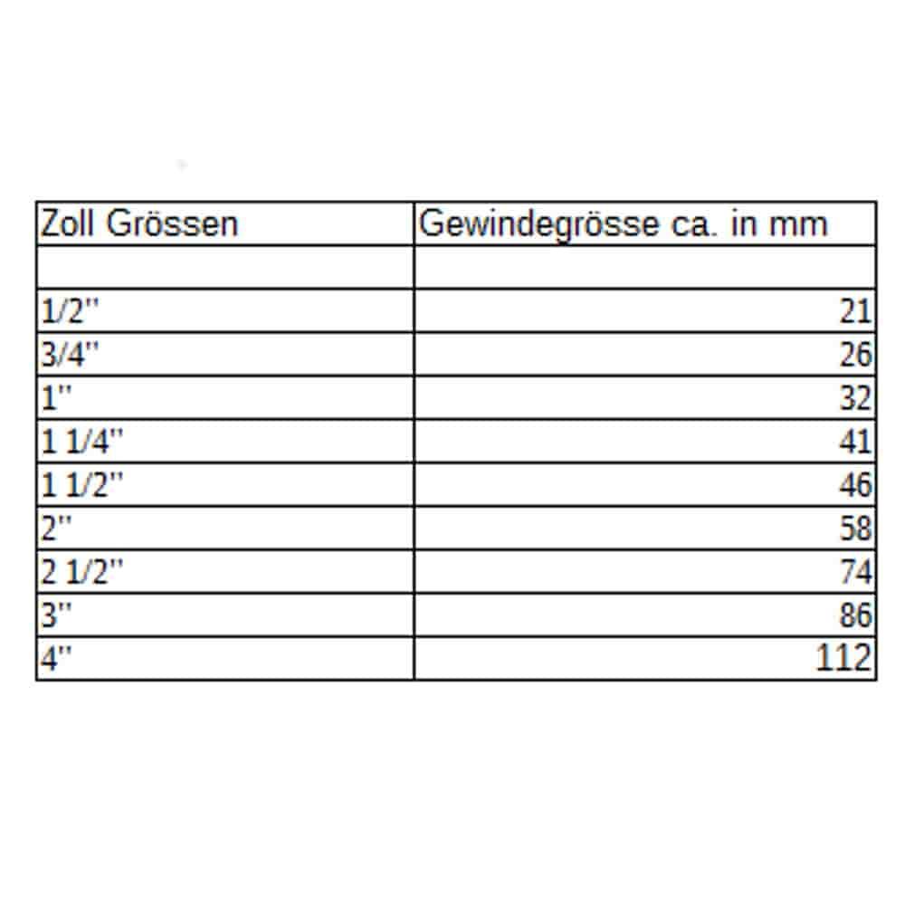 Vingegreb Kuglehane IGxAG 3/4"-0