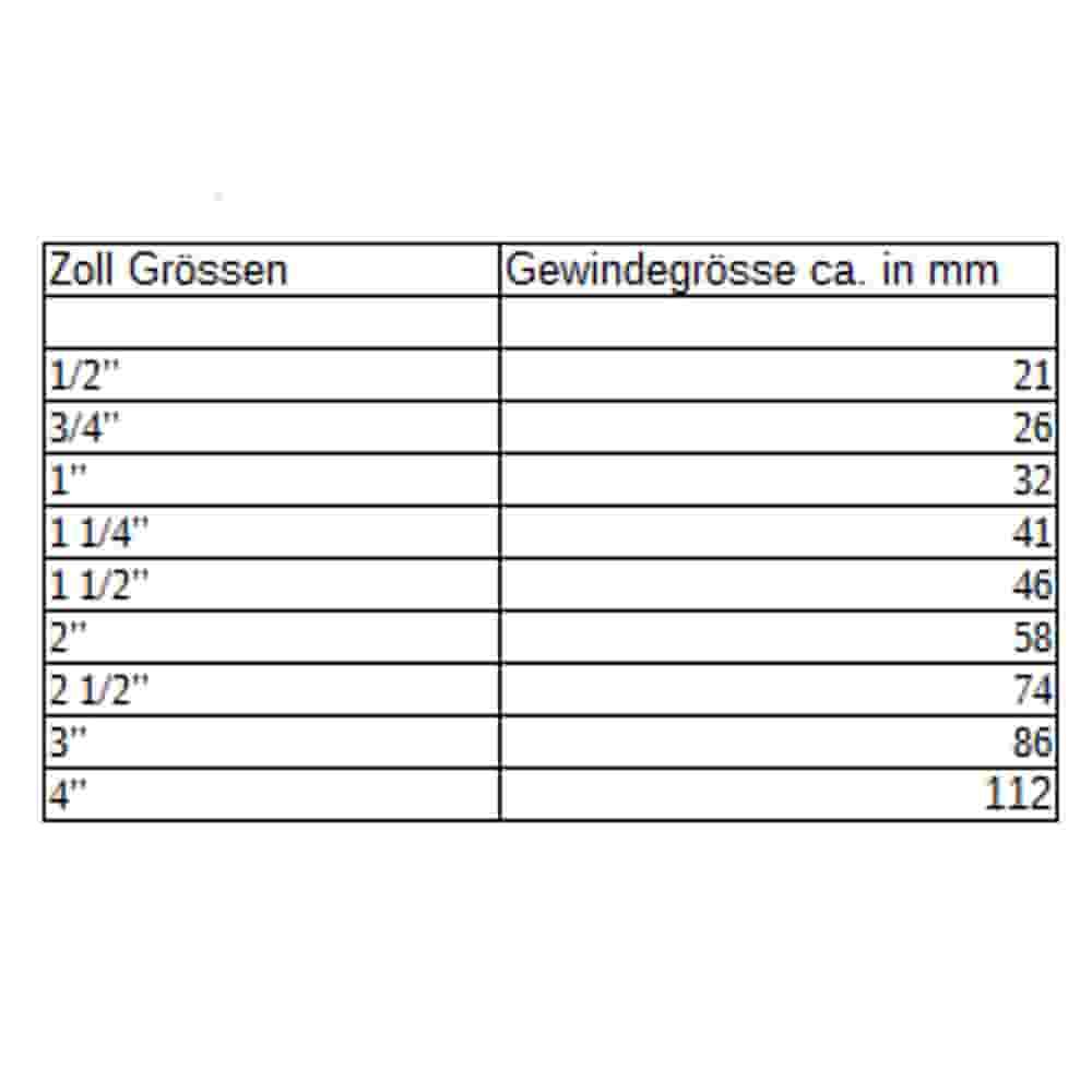 Hebel Kuglehane AGxAG 1 1/4"-0