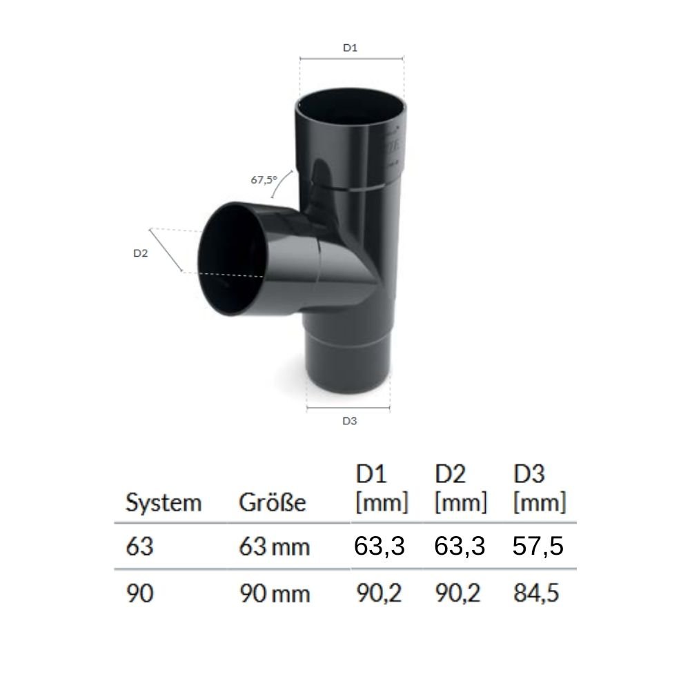 T-stykke grafit System 63-0