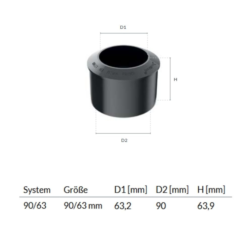 Reduktion grafit System 90/63-0