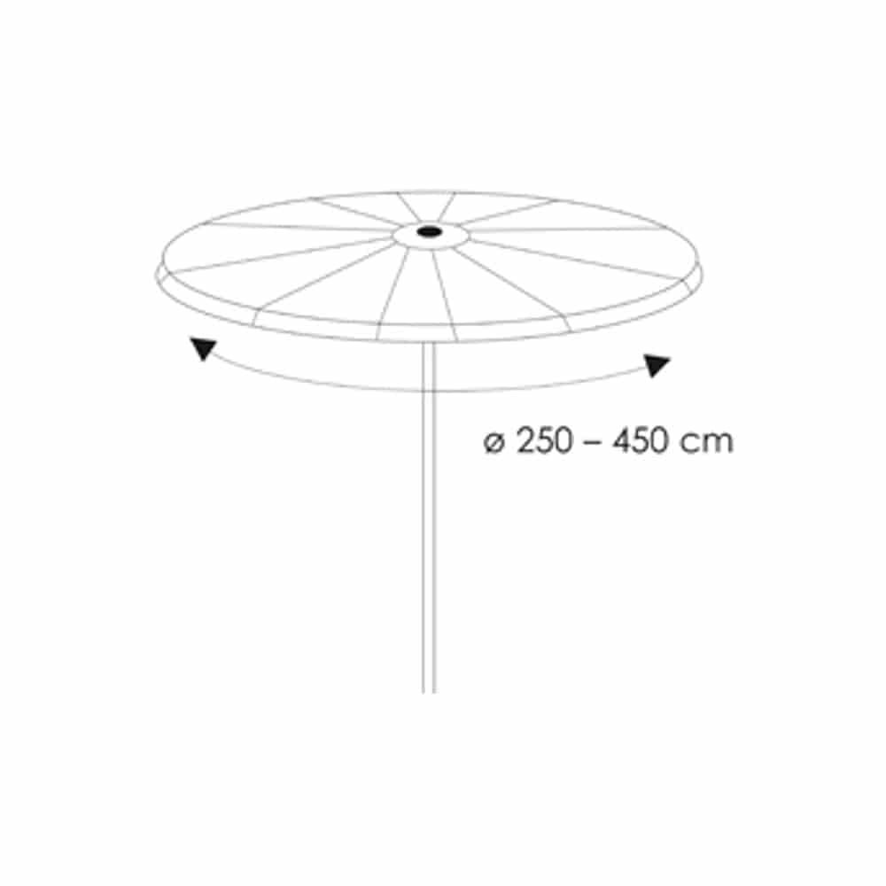 Beskyttelsesdæksel transparent parasol, Øca.200-400, ca.30x193-0