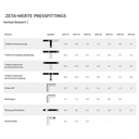 Monteringsplade 250/48 mm til fittings-1