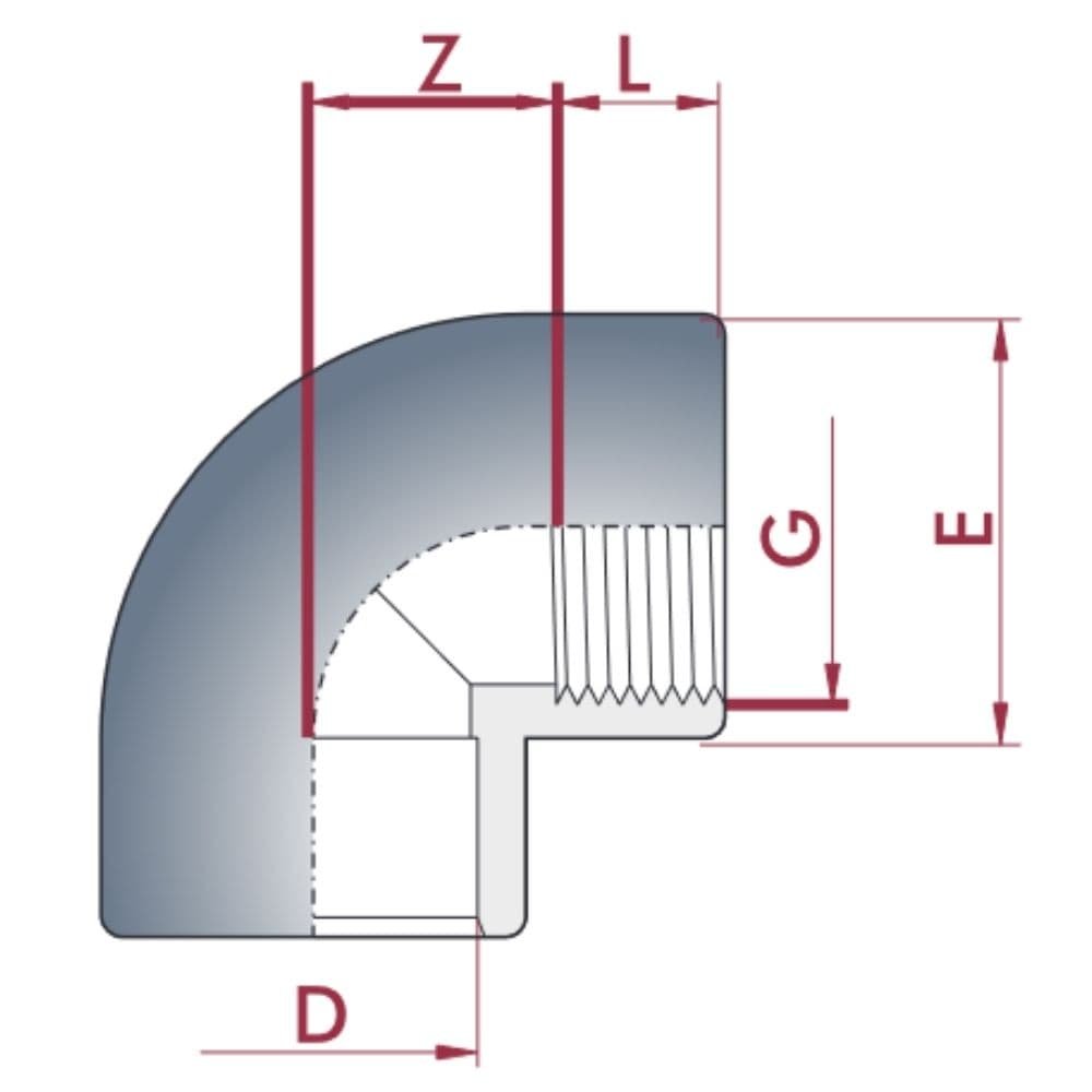 PVC-U 90°Vinkel Muffe x IG 32 mm x 1" PN10-0