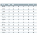 PVC - U Dobbeltmuffe reduceret AG 2 1/2" x 1 1/2"-1