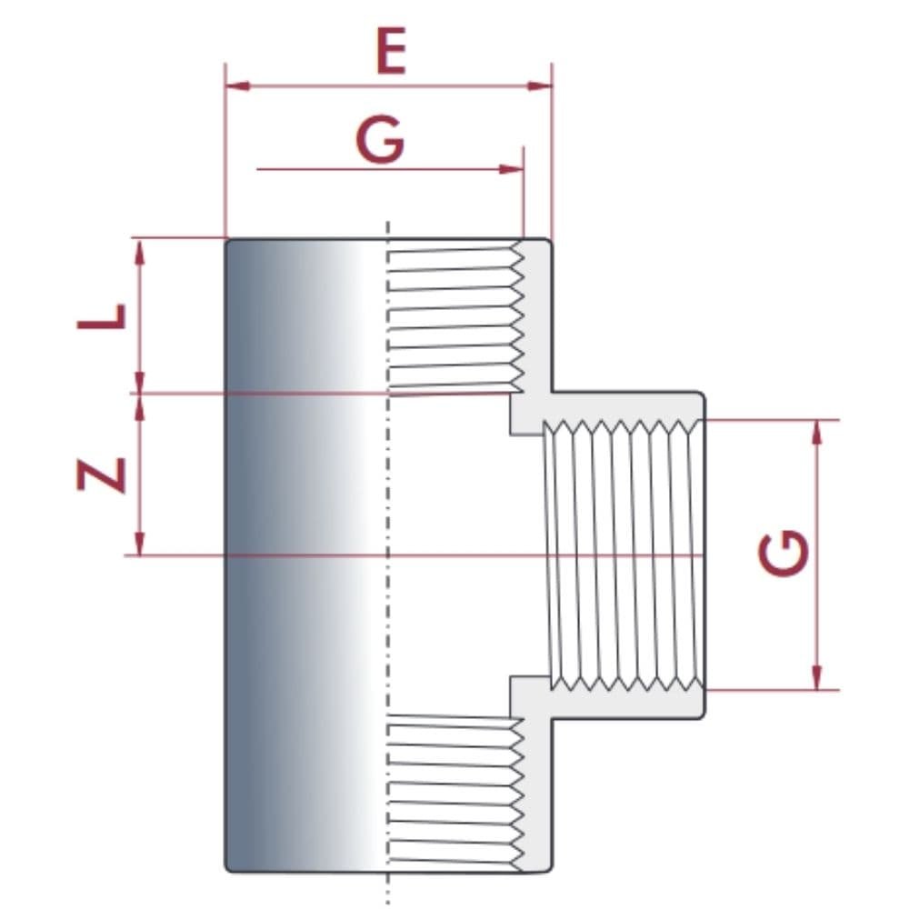 PVC-U T-stykke IG 1" PN10-0