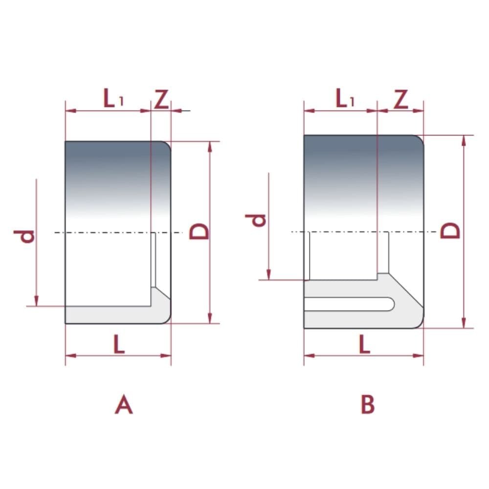 PVC-U Reduktion kort 32 mm x 25 mm PN16-0