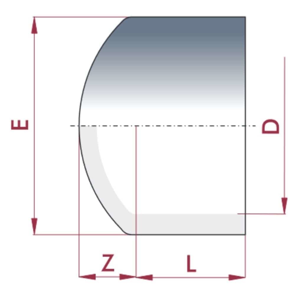 PVC-U Kappe Limemuffe 32 mm PN16-0