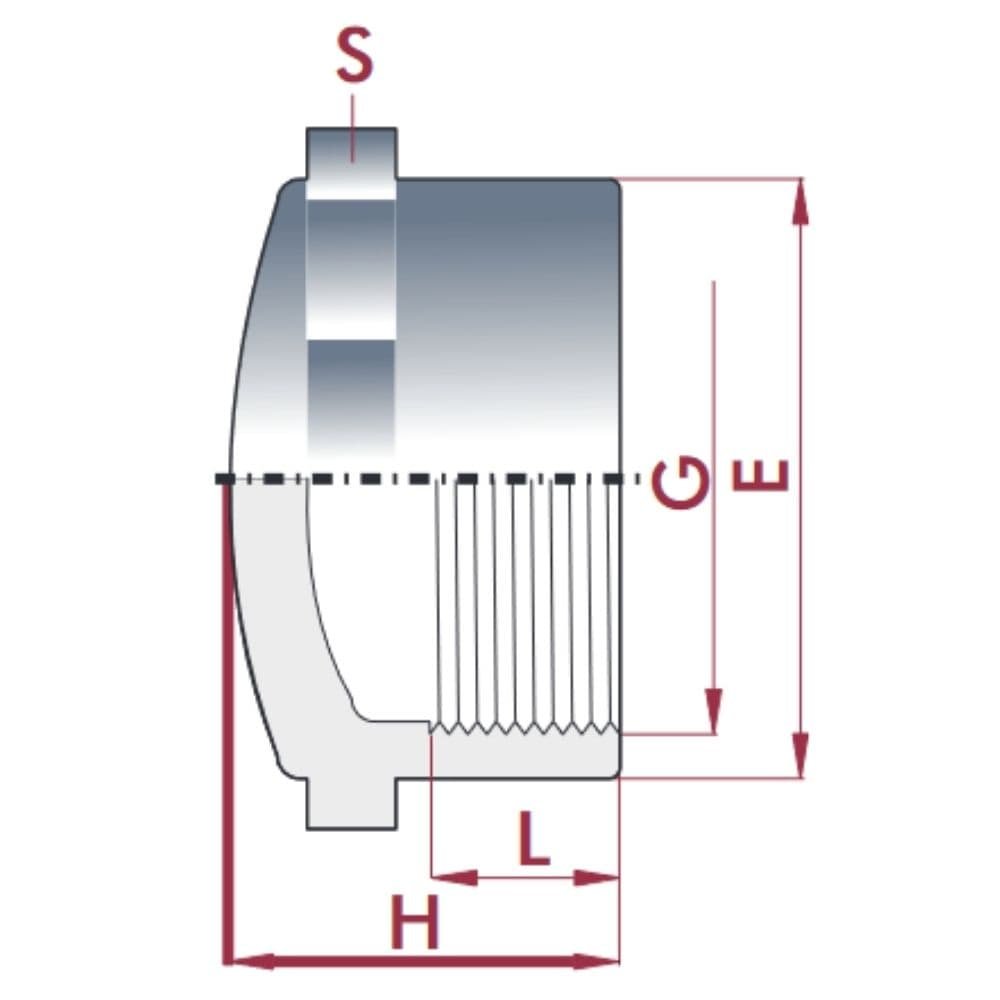 PVC - U Kappe IG 1 1/4" PN10-0