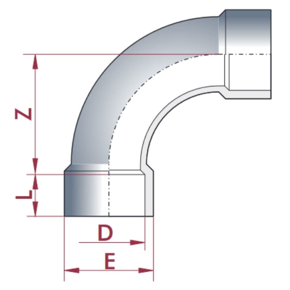 PVC-U 90°Bøjning 40 mm PN16-0