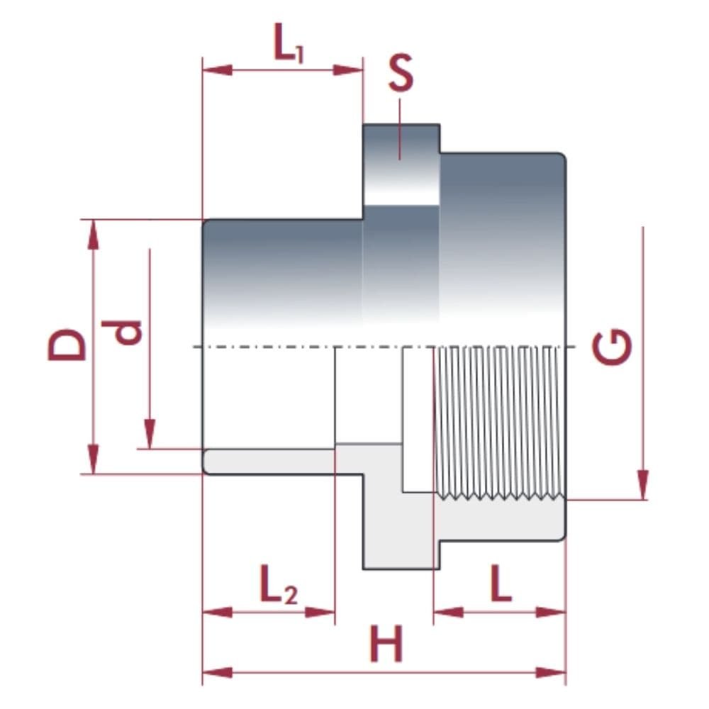 PVC-U Overgang Muffe x IG 40-32mm x 1" PN10-0