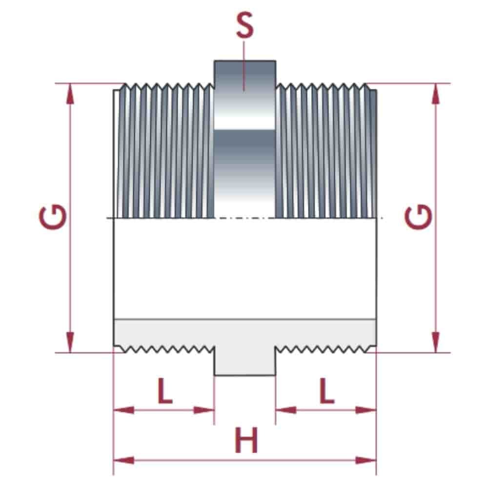 PVC - U AG x AG Doppelnippel 3/4"-0