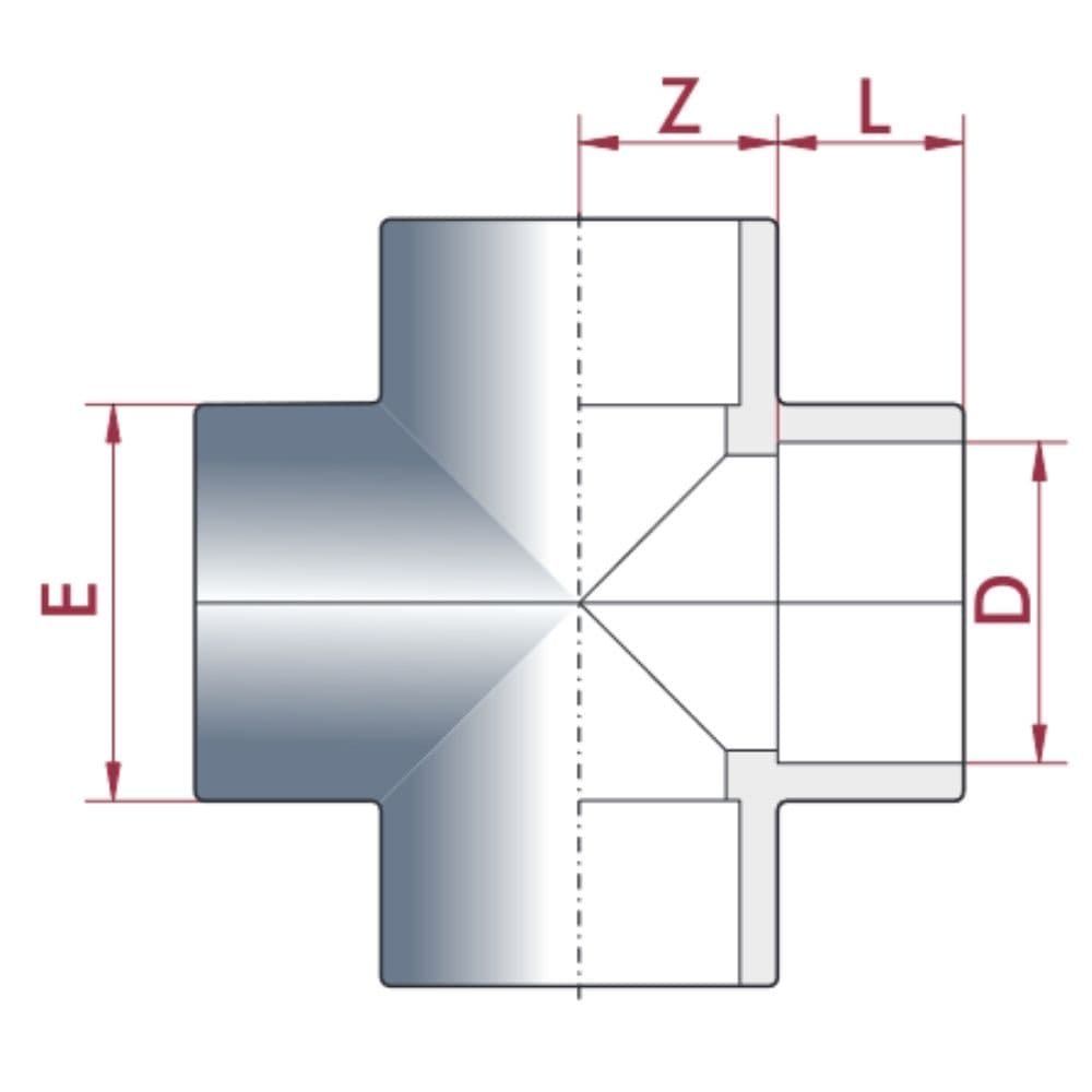 PVC - U Cross Coupling 20 mm PN16-0