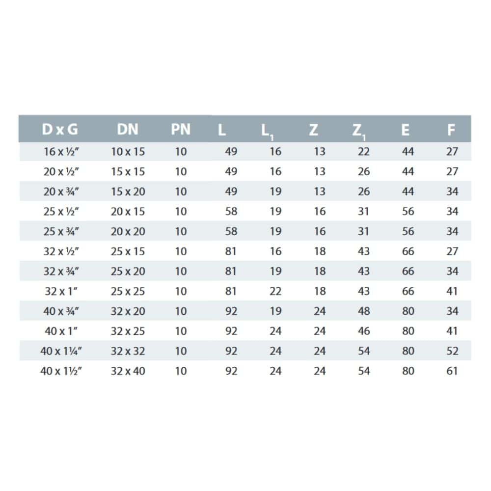 PP PE Rør Fittings 90° Vinkel 40 x 1" IG-1