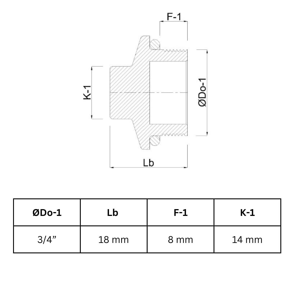 Gevindfitting Messing Prop 3/4" AG-0