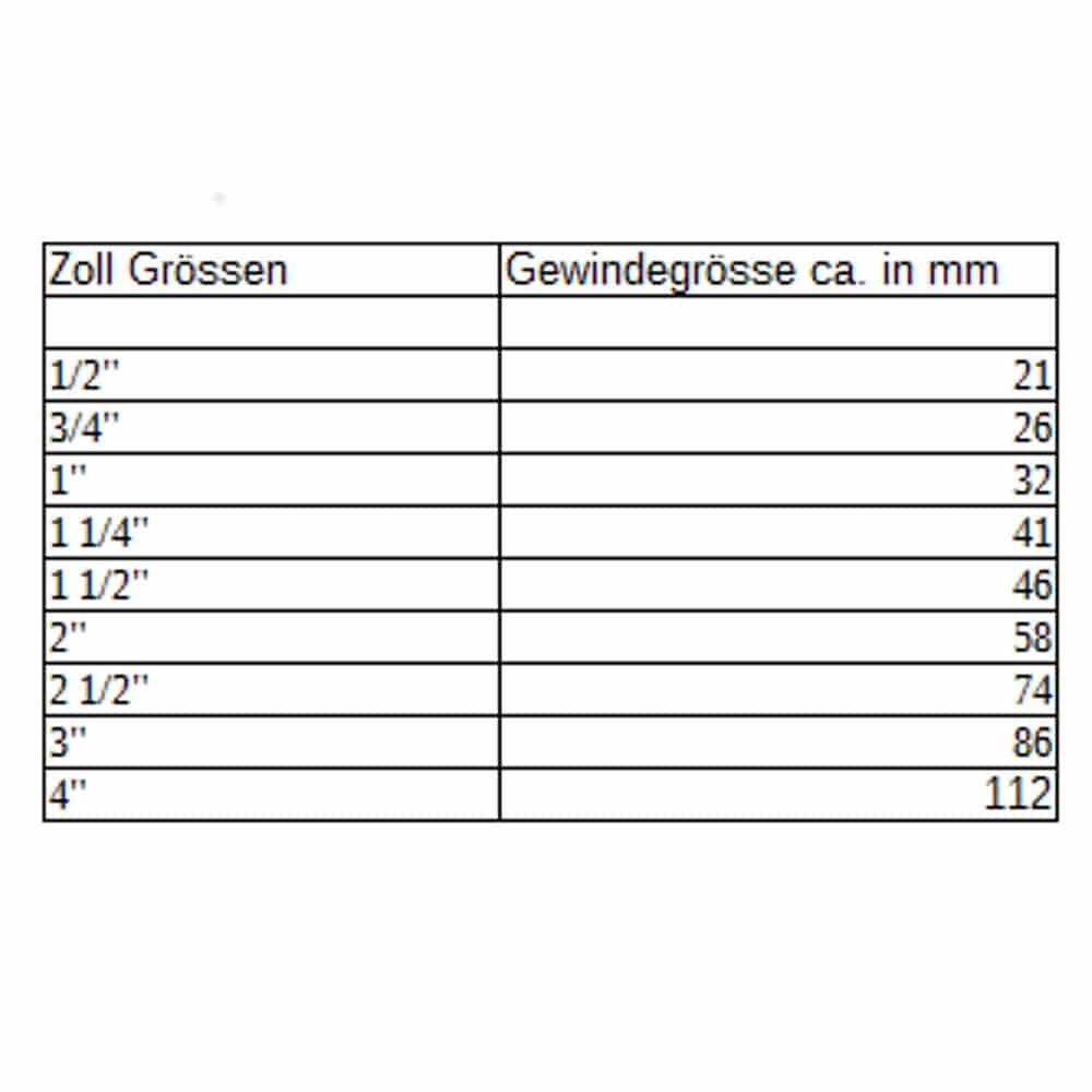 Gevindfitting Messing Muffe reduceret 3/4" IG x 1 1/4" IG-0