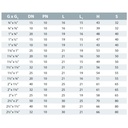 PVC - U Dobbeltmuffe reduceret AG 2" x 1"-1