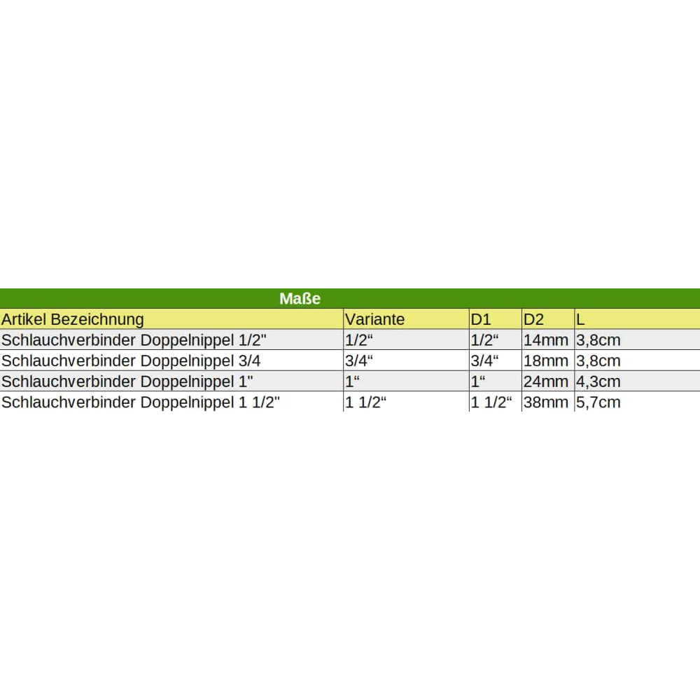 Slangeforbinder Plast Dobbeltstuds 1"-1