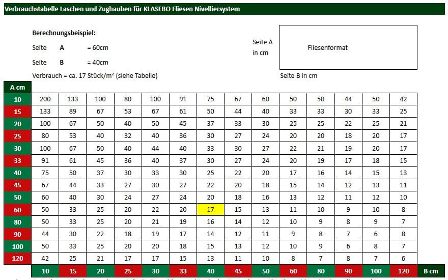 100 gevindflige 2mm fuge til flise-nivelleringssystem-8