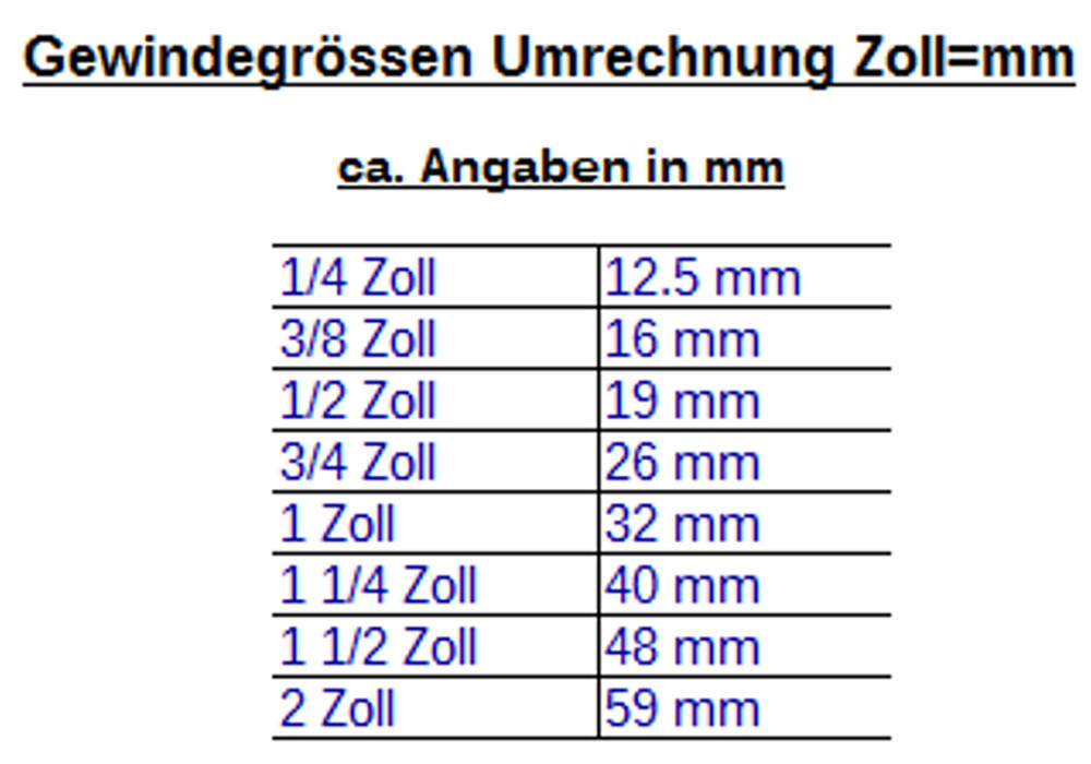 DN13 DVGW Panzerslange m. Rustfrit stål flet 1/2" AG x 1/2" ÜM 2000 mm-2